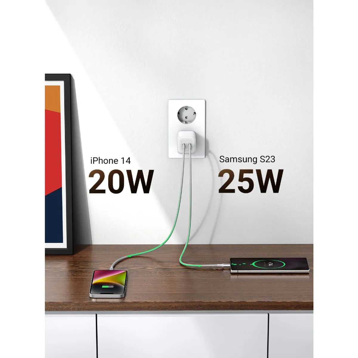 UGREEN Cargador Rápido 45W GaN Dual USB-C