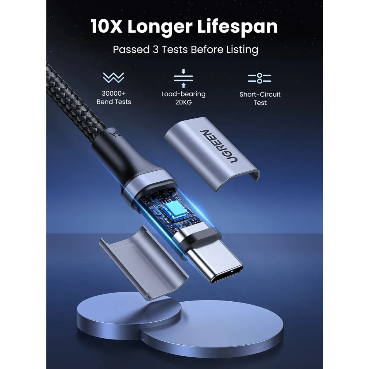 UGREEN Cable USB-C a USB-C 100W 1 m Reforzado Negro US300