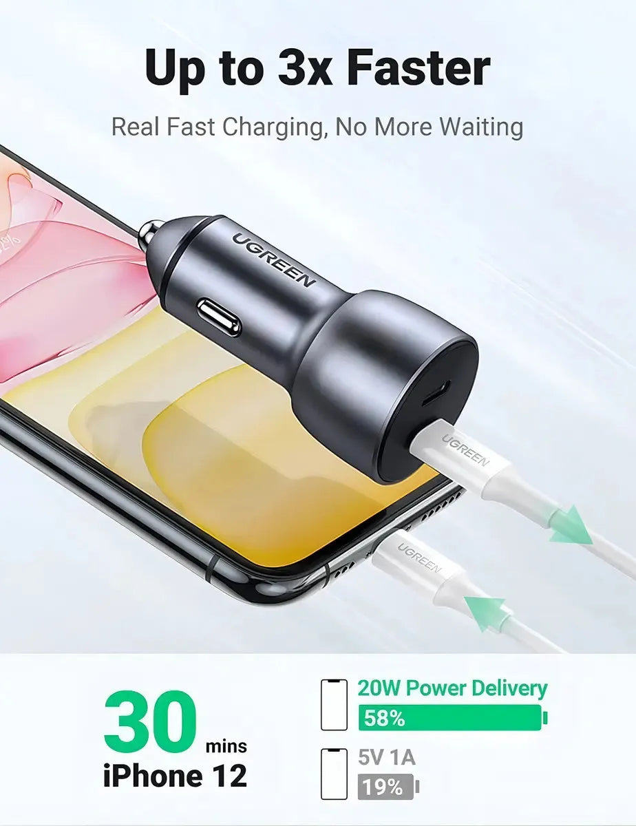 UGREEN Cargador Auto Carga Rápida 60W 2 USB-C