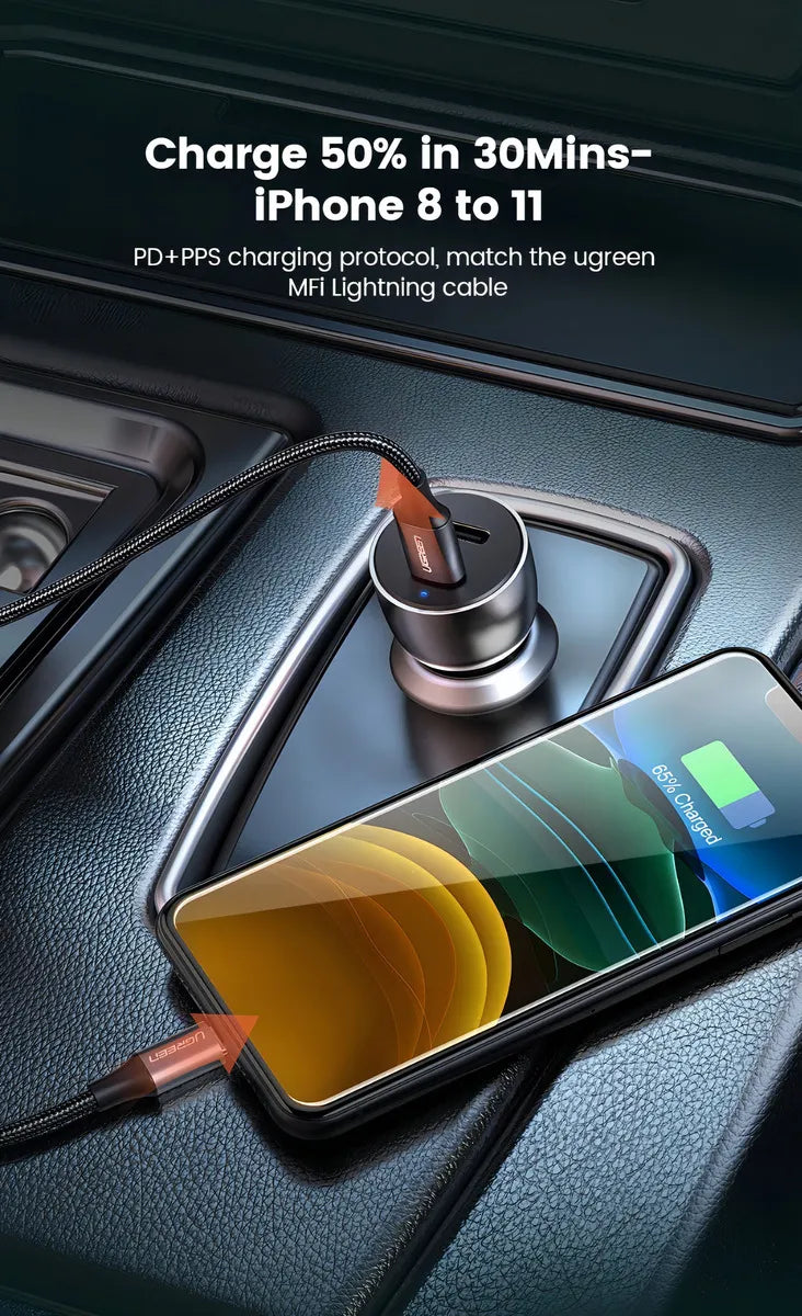 UGREEN Cargador Auto Carga Rápida 60W 2 USB-C