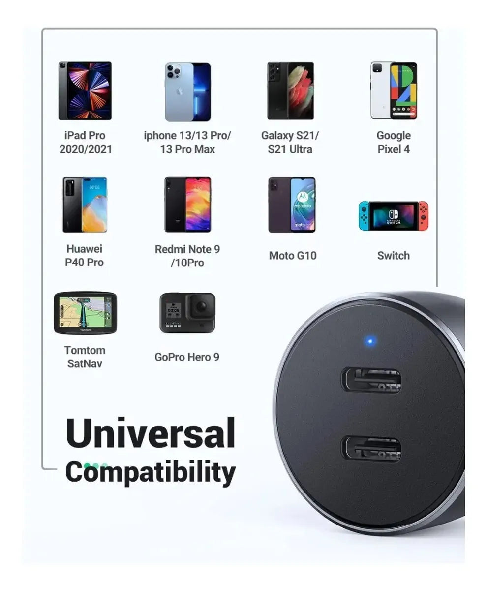UGREEN Cargador Auto Carga Rápida 60W 2 USB-C